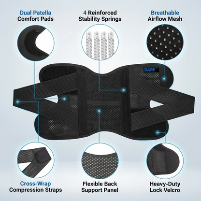Levro Meniscus Brace